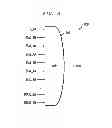 Fig. 07 - Instruction address encoding and decoding based on program construct groups