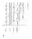 Fig. 08 - Central processing unit and arithmetic unit