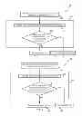 Fig. 04 - Global register protection in a multi-threaded processor