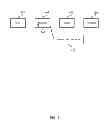 Fig. 05 - Global register protection in a multi-threaded processor