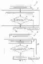 Fig. 06 - Global register protection in a multi-threaded processor