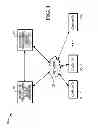 Fig. 02 - Learning a new peripheral using a security provisioning manifest