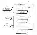Fig. 01 - Trust management systems and methods