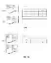 Fig. 07 - Trust management systems and methods