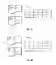 Fig. 08 - Trust management systems and methods