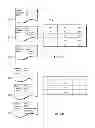 Fig. 09 - Trust management systems and methods