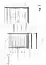 Fig. 02 - Method of managing medical information in operating system for medical information database
