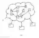 Fig. 02 - Method for handling privacy data