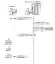 Fig. 01 - Backup and restore in a secure appliance with integrity and confidentiality