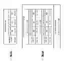 Fig. 76 - Secure data access in a dispersed storage network