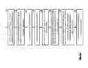 Fig. 77 - Secure data access in a dispersed storage network