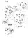 Fig. 02 - Methods and apparatus for use in sharing credentials amongst a plurality of mobile communication devices