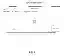 Fig. 08 - Secure message forwarding with sender controlled decryption