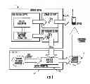 Fig. 02 - System and method for protecting digital contents with digital rights management (DRM)