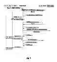Fig. 06 - System and method for protecting digital contents with digital rights management (DRM)
