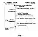 Fig. 07 - System and method for protecting digital contents with digital rights management (DRM)