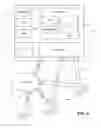 Fig. 02 - Multiple profile authentication