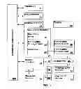 Fig. 02 - Universal secure messaging for cryptographic modules