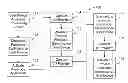 Fig. 01 - Method and system for multiple passcode generation