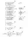 Fig. 03 - Method and system for multiple passcode generation