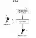 Fig. 07 - Security chip, program, information processing apparatus, and information processing system