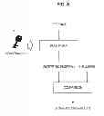 Fig. 09 - Security chip, program, information processing apparatus, and information processing system