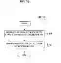 Fig. 16 - Security chip, program, information processing apparatus, and information processing system