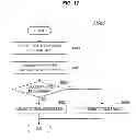 Fig. 18 - Security chip, program, information processing apparatus, and information processing system