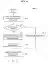 Fig. 20 - Security chip, program, information processing apparatus, and information processing system