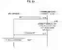 Fig. 21 - Security chip, program, information processing apparatus, and information processing system