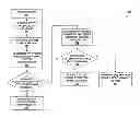 Fig. 01 - Information handling system configuration for power system output capability