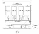 Fig. 02 - Mechanism for reducing interrupt latency and power consumption using heterogeneous cores
