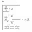 Fig. 01 - Configuring power management functionality in a processor including a plurality of cores by utilizing a register to store a power domain indicator