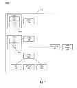 Fig. 02 - Configuring power management functionality in a processor including a plurality of cores by utilizing a register to store a power domain indicator