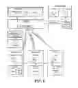 Fig. 08 - POWER USAGE MANAGEMENT