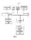 Fig. 02 - Methods and systems for managing data