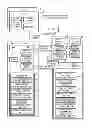 Fig. 01 - PROCESSOR, INFORMATION PROCESSING APPARATUS, AND POWER CONSUMPTION MANAGEMENT METHOD