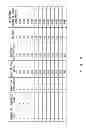 Fig. 07 - PROCESSOR, INFORMATION PROCESSING APPARATUS, AND POWER CONSUMPTION MANAGEMENT METHOD