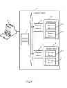 Fig. 02 - ELECTRONIC DEVICE AND METHOD FOR CONTROLLING STARTUP CURRENT OF STORAGE SERVER