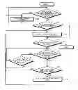 Fig. 01 - STORAGE DEVICE