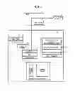 Fig. 05 - STORAGE DEVICE