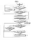 Fig. 06 - STORAGE DEVICE
