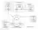 Fig. 01 - Adjusting dispersed storage error encoding parameters