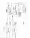 Fig. 04 - Adjusting dispersed storage error encoding parameters