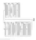 Fig. 48 - Adjusting dispersed storage error encoding parameters