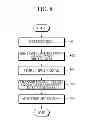 Fig. 09 - APPARATUS AND METHOD FOR MANAGING A HANG STATE OF A MOBILE TERMINAL