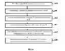 Fig. 07 - System and method for synchornisation of data and recovery of failures during synchronization between two systems