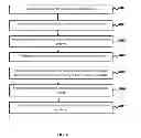 Fig. 09 - System and method for synchornisation of data and recovery of failures during synchronization between two systems