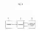 Fig. 02 - Electronic device having self diagnosis function and self diagnosis method using the same