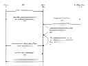 Fig. 01 - Reliable unit testing through cached mocking